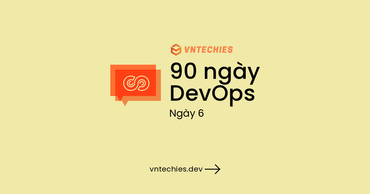 Ngày 6 - Thực Hành Xây Dựng Một Ứng Dụng Có Lỗ Hổng